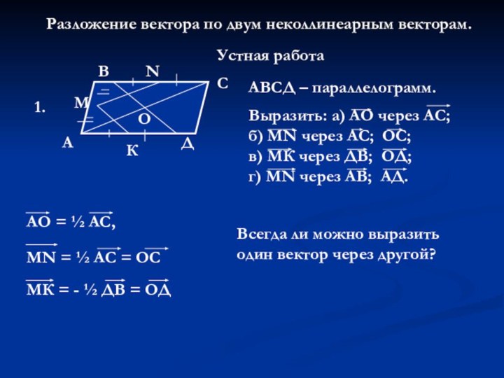 Разложение вектора по двум неколлинеарным векторам.Устная работа1.АВСД ОМNКАВСД – параллелограмм.Выразить: а) АО