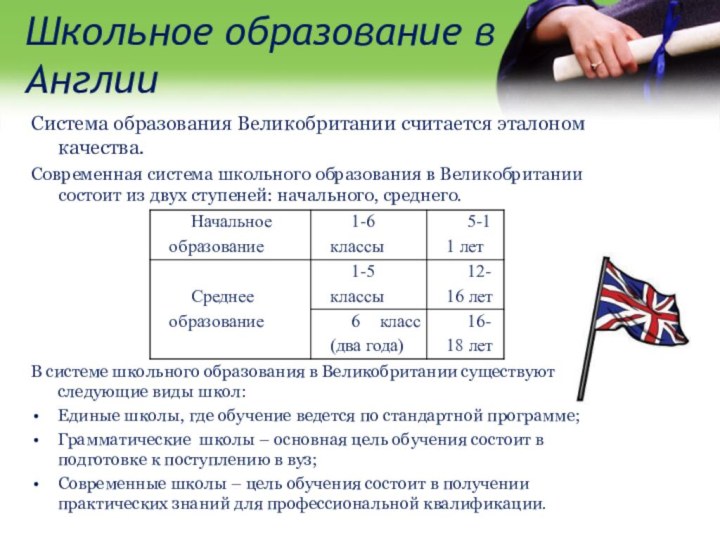 Презентация на тему медицинское образование в великобритании и сша