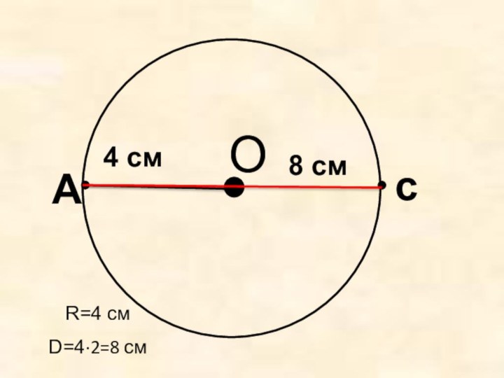 АO4 смс8 смR=4 смD=4·2=8 см