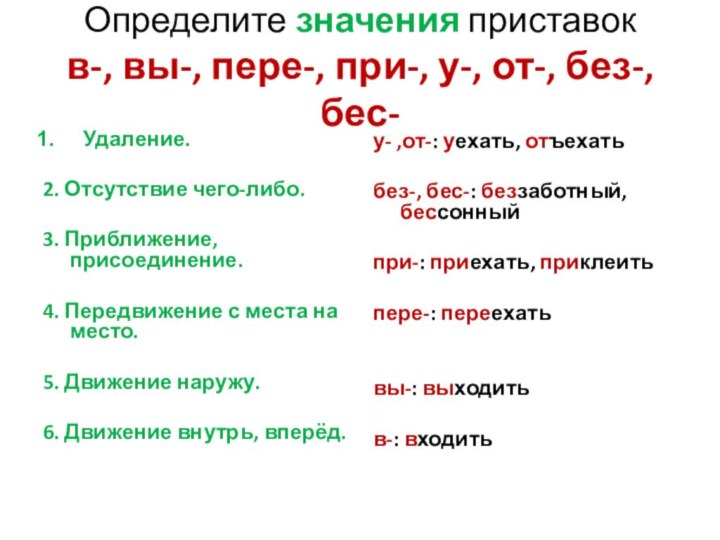 Определите значения приставок в-, вы-, пере-, при-, у-, от-, без-, бес- Удаление.2.