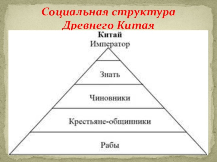 Социальная структура  Древнего Китая