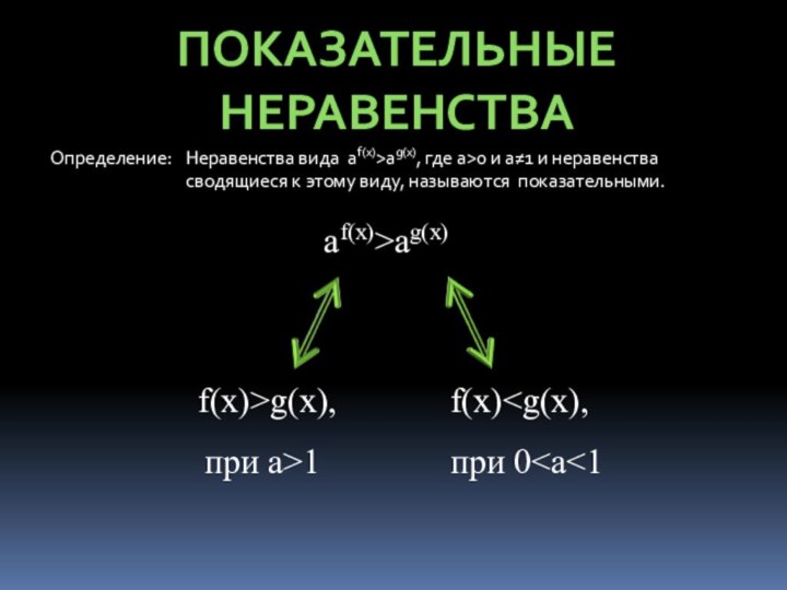 ПОКАЗАТЕЛЬНЫЕ НЕРАВЕНСТВАОпределение:Неравенства вида af(x)>ag(x), где а>0 и а≠1 и неравенства сводящиеся к