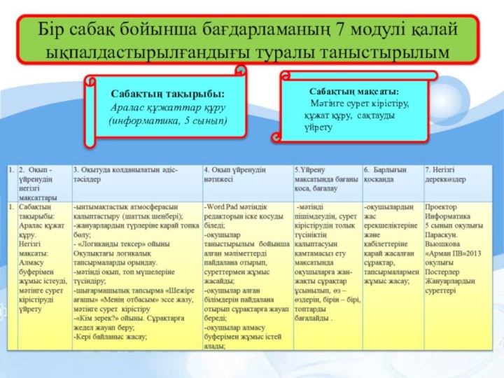 Сабақтың тақырыбы: Аралас құжаттар құру(информатика, 5 сынып)Сабақтың мақсаты:  	Мәтінге сурет кірістіру,