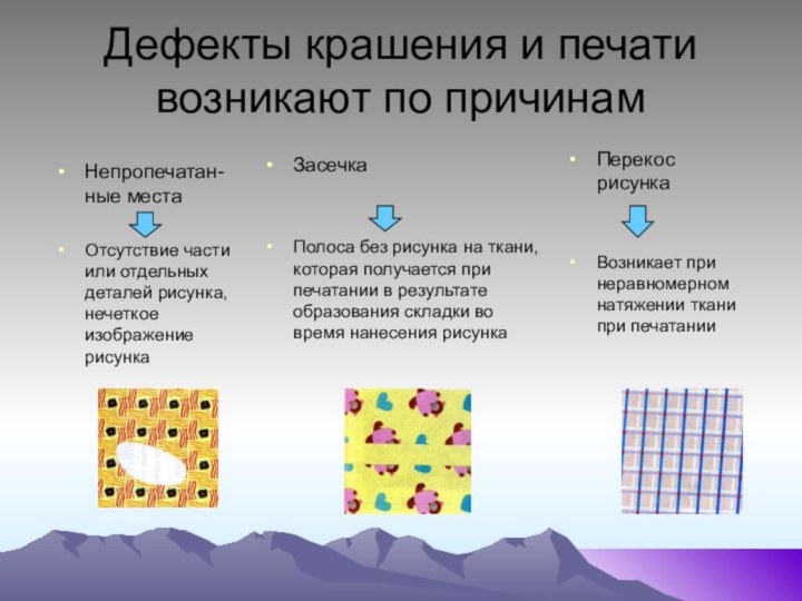 Дефекты крашения и печати возникают по причинамНепропечатан-ные местаОтсутствие части или отдельных деталей