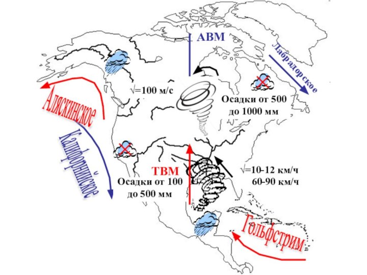АВМТВМ√=10-12 км/ч60-90 км/ч√=100 м/сЛабрадорское Осадки от 500до 1000 ммКалифорнийскоеГольфстримАляскинскоеОсадки от 100до 500 мм