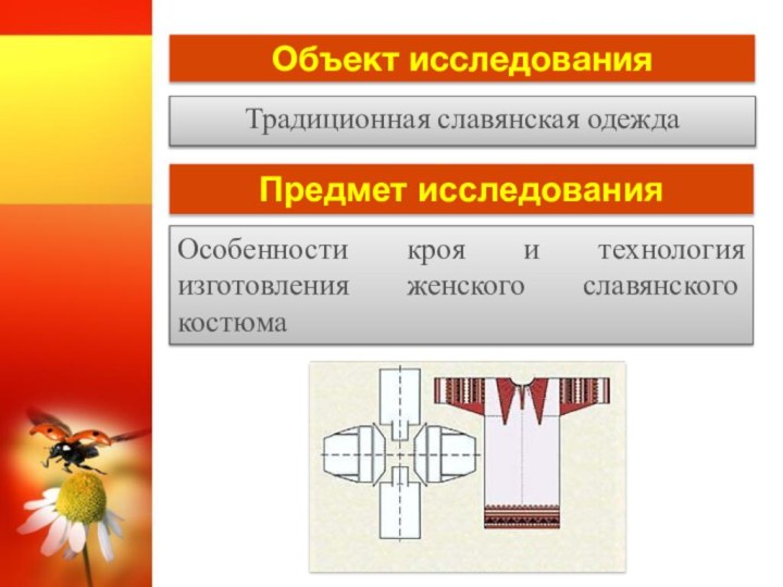 Объект исследованияТрадиционная славянская одеждаПредмет исследованияОсобенности кроя и технология изготовления женского славянского костюма