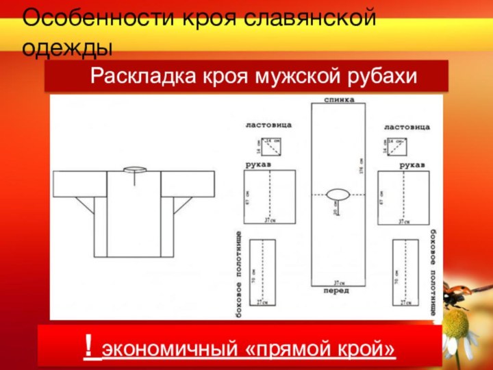 Особенности кроя славянской одежды  Раскладка кроя мужской рубахи ! экономичный «прямой крой»