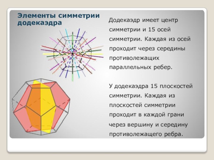 Элементы симметрии додекаэдра Додекаэдр имеет центр симметрии и 15 осей симметрии.