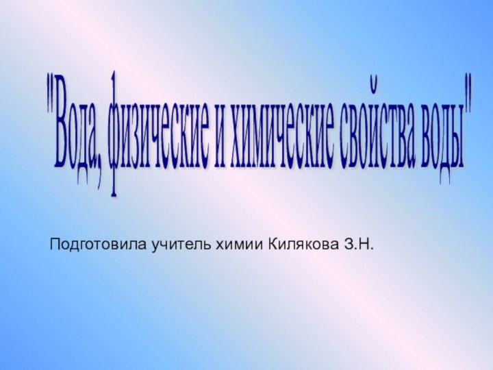 Подготовила учитель химии Килякова З.Н. 