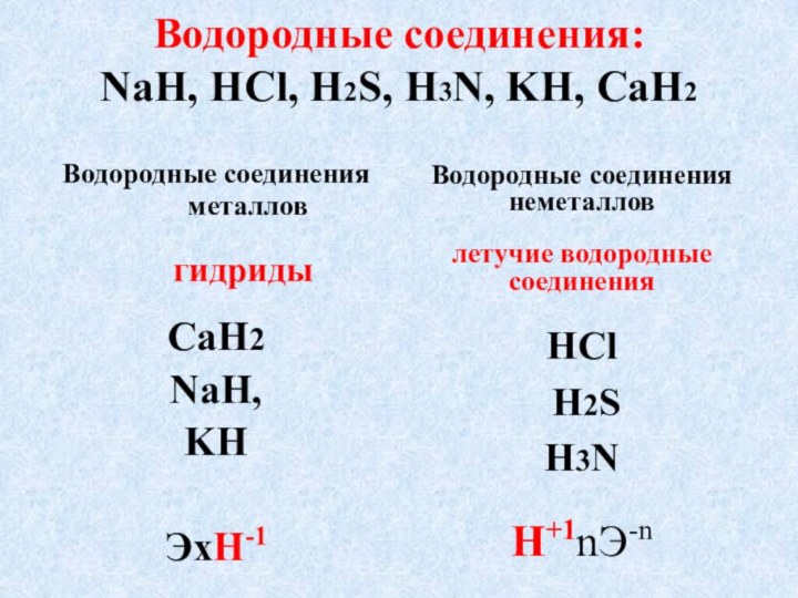Водородные соединения: NaH, HCl, H2S, H3N, KH, CaH2Водородные соединения