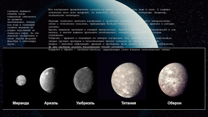 Спутники ледяного гиганта Урана изначально отличаются по принципу наименования. Обычно все