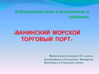 Презентация к проекту Хабаровский край в диаграммах и графиках