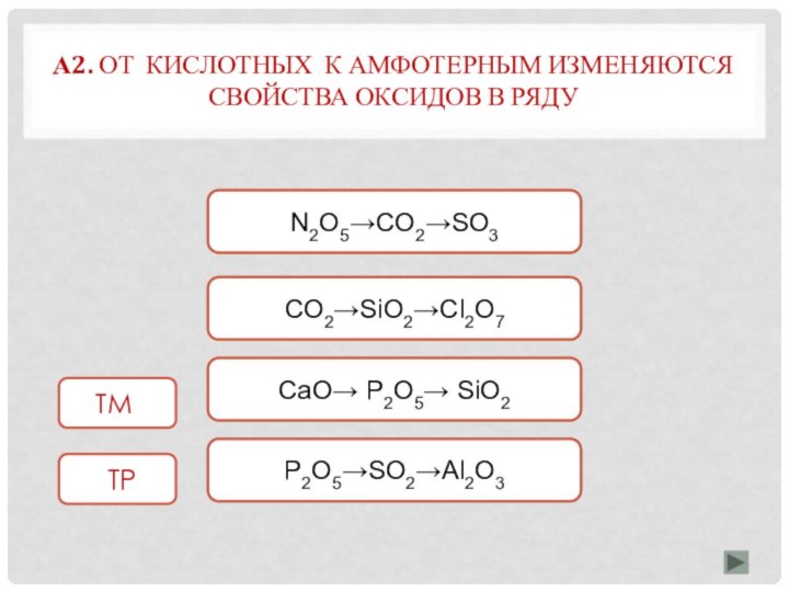 ВерноНеверноN2O5→CO2→SO3 P2O5→SO2→Al2O3НеверноCO2→SiO2→Cl2O7НеверноCaO→ P2O5→ SiO2А2. От кислотных к амфотерным изменяются свойства оксидов в ряду  ТМТМТР