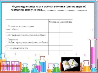 Презентация Химический состав клетки