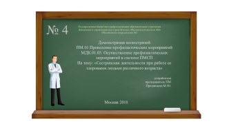 ПМ.01 МДК.01.03 Сестринская деятельности при работе со здоровыми людьми различного возраста