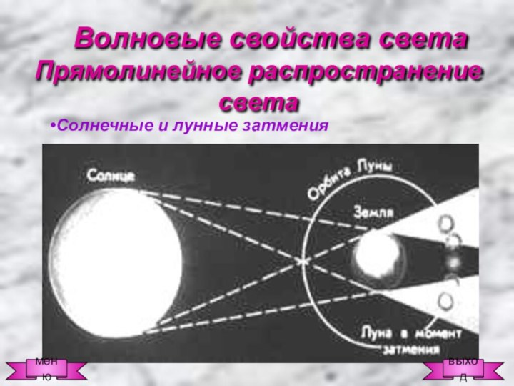 Солнечные и лунные затменияВолновые свойства светаПрямолинейное распространение светаменювыход
