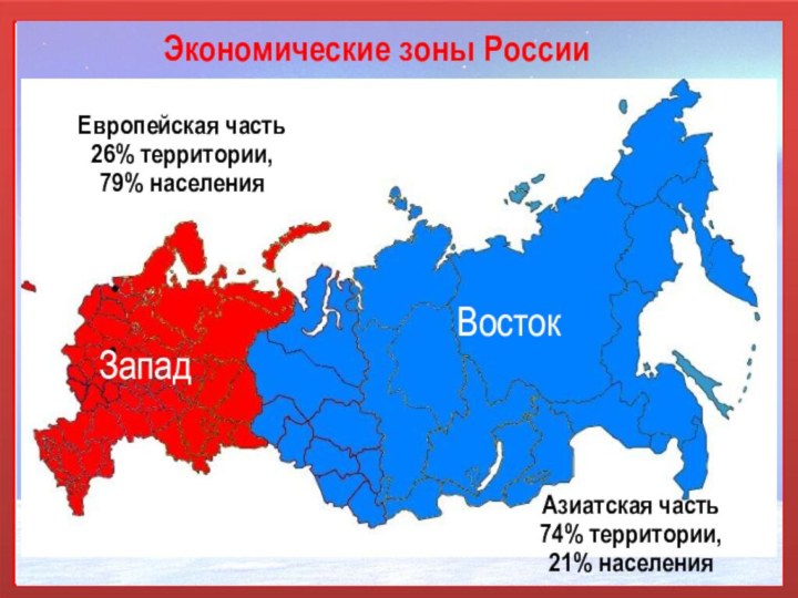 Экономические зоны РоссииЕвропейская часть26% территории, 79% населенияАзиатская часть74% территории, 21% населенияЗападВосток