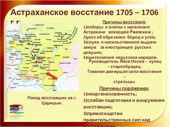 Астраханское восстание 1705 – 1706 г.г.Причины восстания:1)поборы и взятки с населения