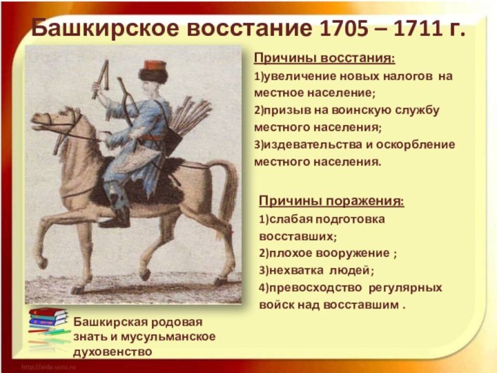 Башкирское восстание 1705 – 1711 г.г. Башкирская родовая знать и мусульманское духовенствоПричины
