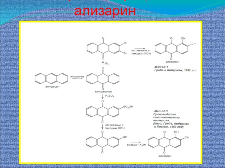 Конверсия антрацена в ализарин