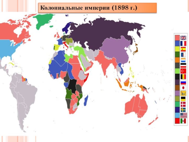 Колониальные империи (1898 г.)