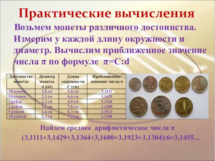 Практические вычисления  Возьмем монеты различного достоинства. Измерим у каждой длину окружности