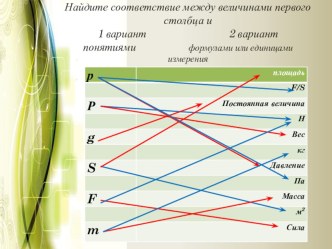 Презентация к уроку Давление жидкости на дно и стенки сосуда