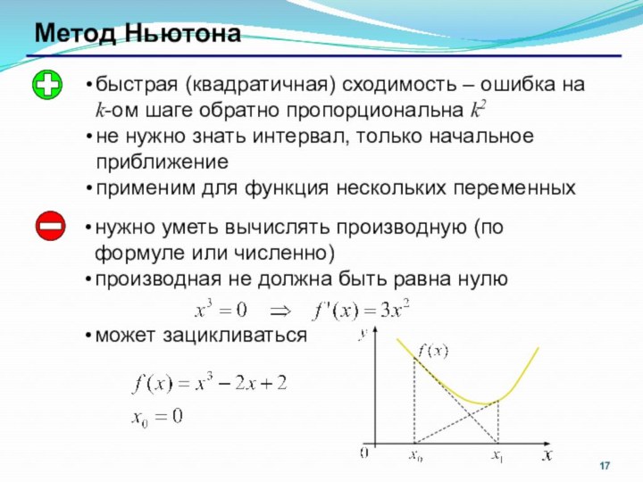 Метод Ньютонабыстрая (квадратичная) сходимость – ошибка на k-ом шаге обратно пропорциональна k2не