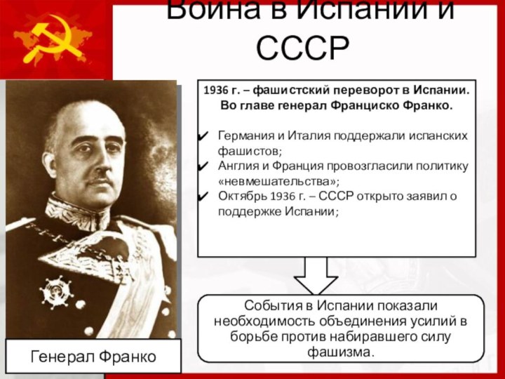 Война в Испании и СССРГенерал Франко1936 г. – фашистский переворот в