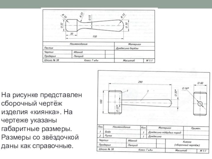 Чертежи для технологии 7 класс