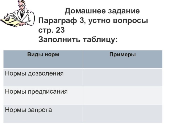 Домашнее заданиеПараграф 3, устно вопросы стр. 23Заполнить таблицу: