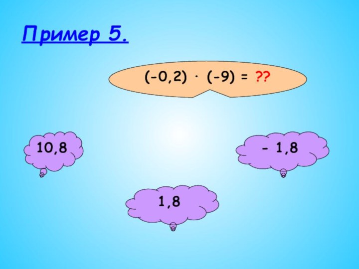 Пример 5.(-0,2) · (-9) = ??10,81,8- 1,8