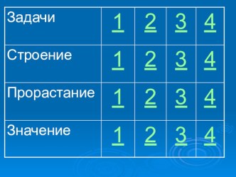 Урок обобщения по теме Семена