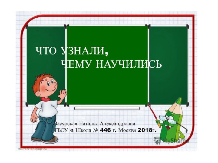 ЧТО УЗНАЛИ,    ЧЕМУ НАУЧИЛИСЬ Засурская Наталья АлександровнаГБОУ « Школа