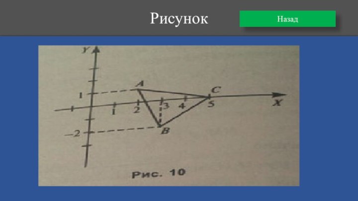 РисунокНазад