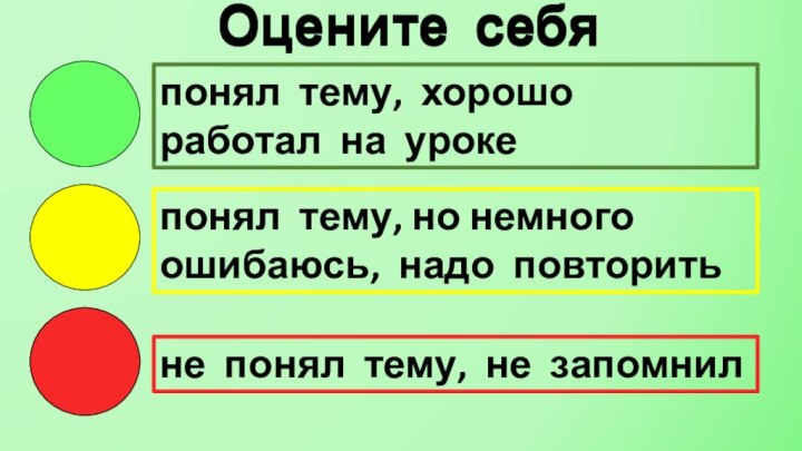 Оцените себяпонял тему, хорошо работал на урокепонял тему, но немного ошибаюсь, надо