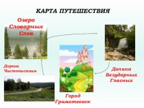 Правописание безударных гласных в корне слова (1 класс)