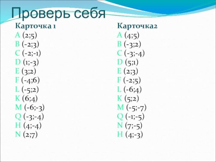 Проверь себяКарточка 1 A (2;5)B (-2;3)C (-2;-1)D (1;-3)E (3;2)F (-4;6)L (-5;2)K (6;4)M