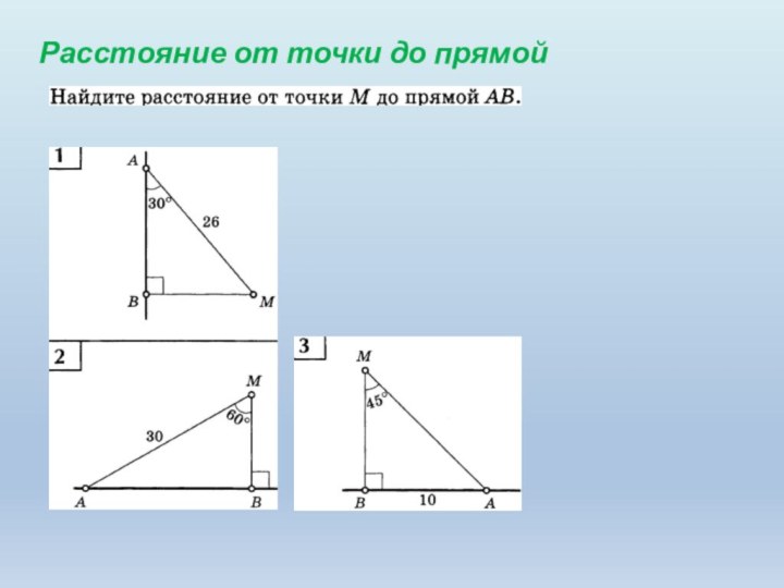 Расстояние от точки до прямой