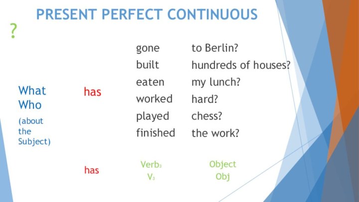 PRESENT PERFECT CONTINUOUS?What Who(about the Subject)ObjectObjVerb₃V₃hashasgonebuilteatenworkedplayedfinishedto Berlin?hundreds of houses?my lunch?hard?chess?the work?