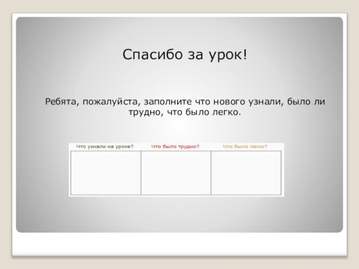 Спасибо за урок!Ребята, пожалуйста, заполните что нового узнали, было ли трудно, что было легко.