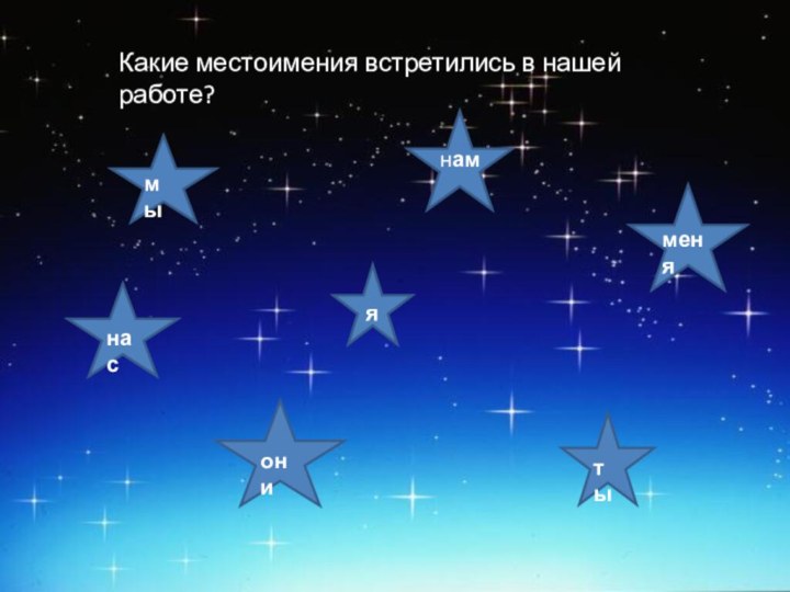 мынамменянасонитыяКакие местоимения встретились в нашей работе?