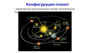 Презентация по астрономии Конфигурации планет. Законы Кеплера