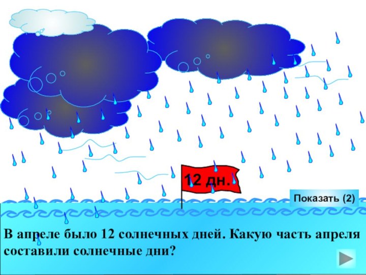 Показать (2)В апреле было 12 солнечных дней. Какую часть апреля составили солнечные дни?