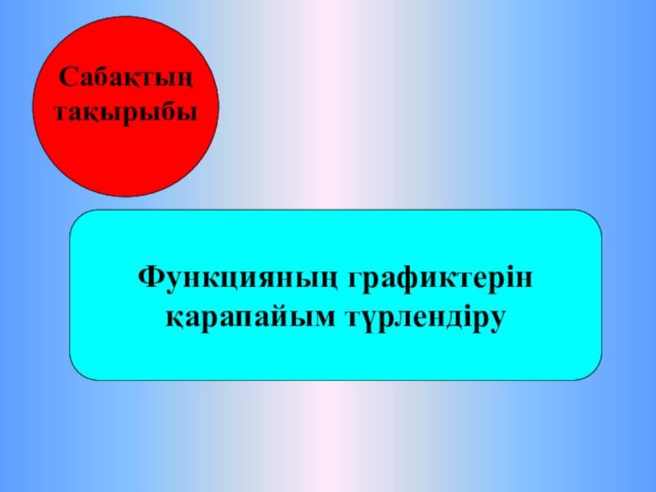 Функцияның графиктерін қарапайым түрлендіру