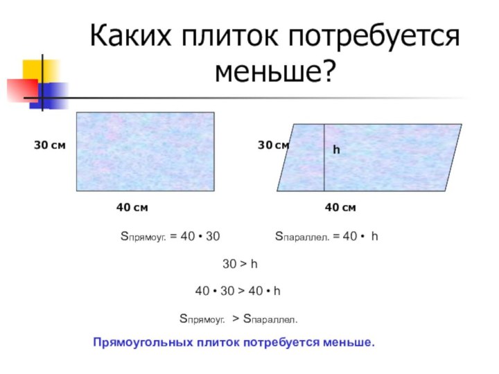 Каких плиток потребуется меньше?30 см40 см40 см30 смSпрямоуг. = 40 • 30