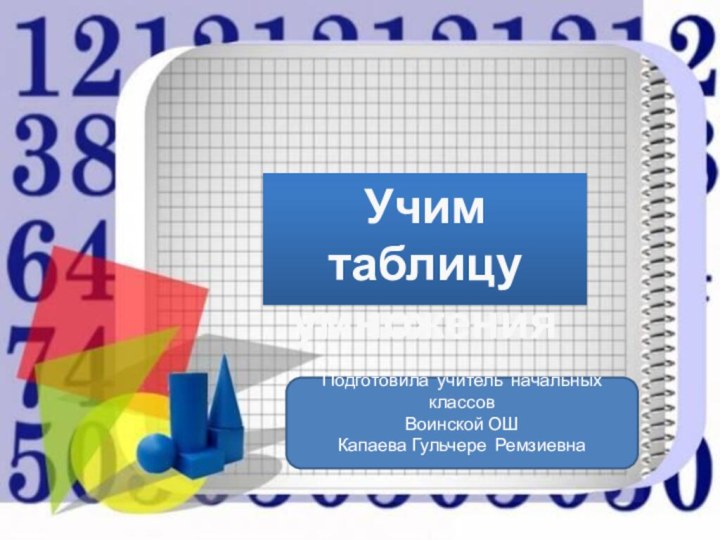 Учим таблицу умноженияПодготовила учитель начальных классовВоинской ОШ Капаева Гульчере Ремзиевна