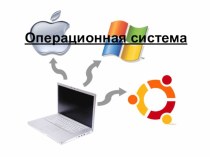 Презентация к уроку информатики 11 клас Операционная система