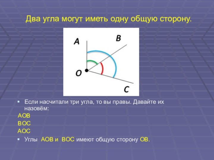 Два угла могут иметь одну общую сторону. Если насчитали три угла, то