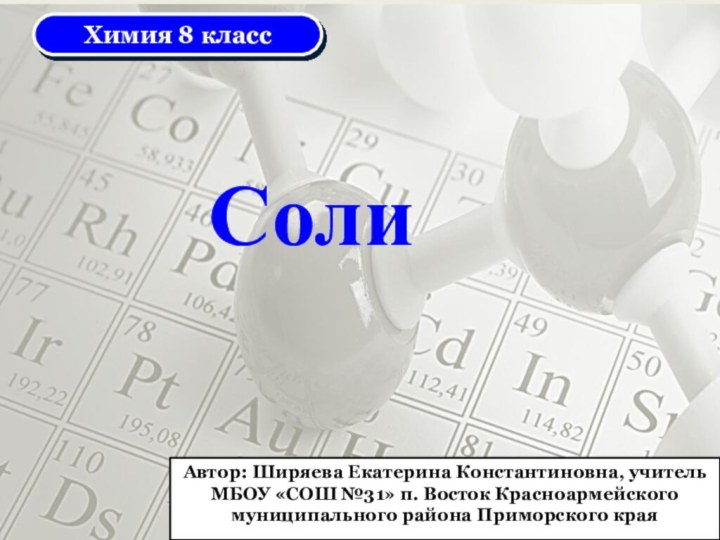 СолиХимия 8 классАвтор: Ширяева Екатерина Константиновна, учитель МБОУ «СОШ №31» п. Восток